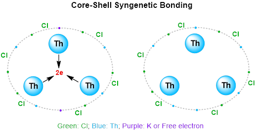 英国上市公司365