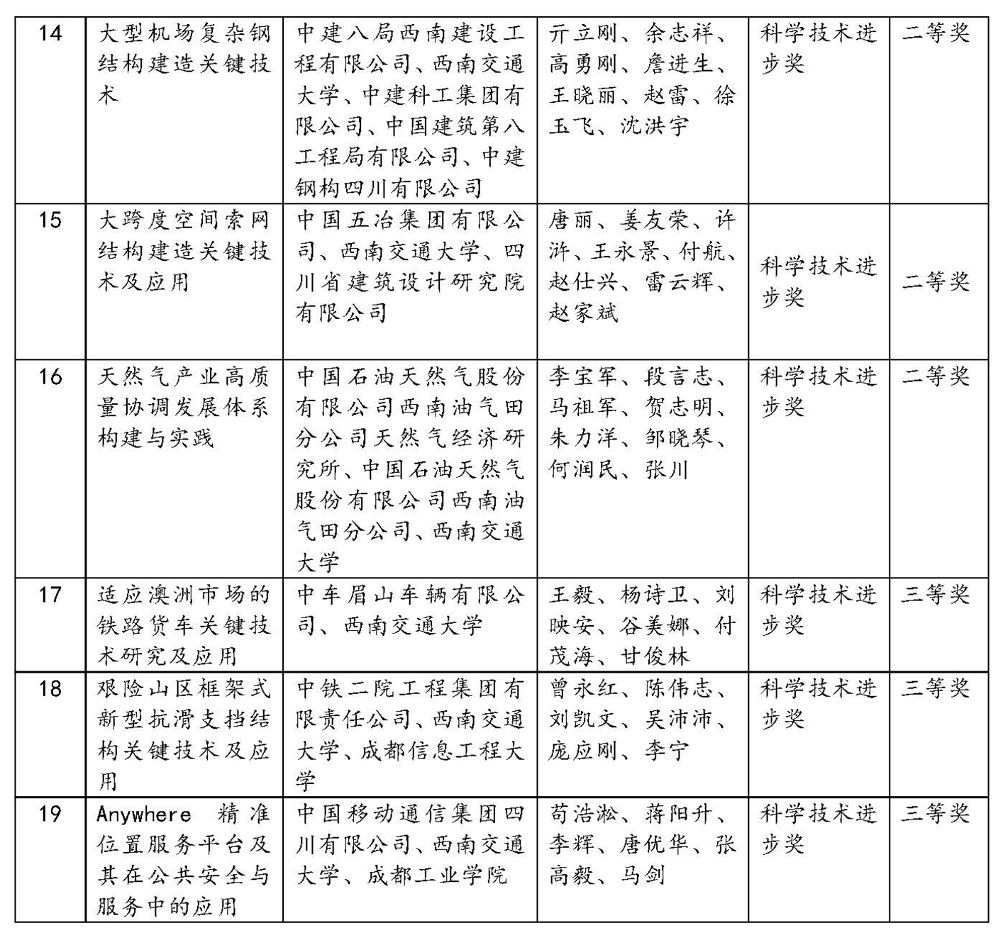 英国上市公司365