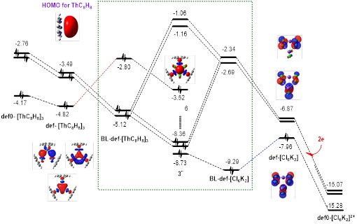 英国上市公司365